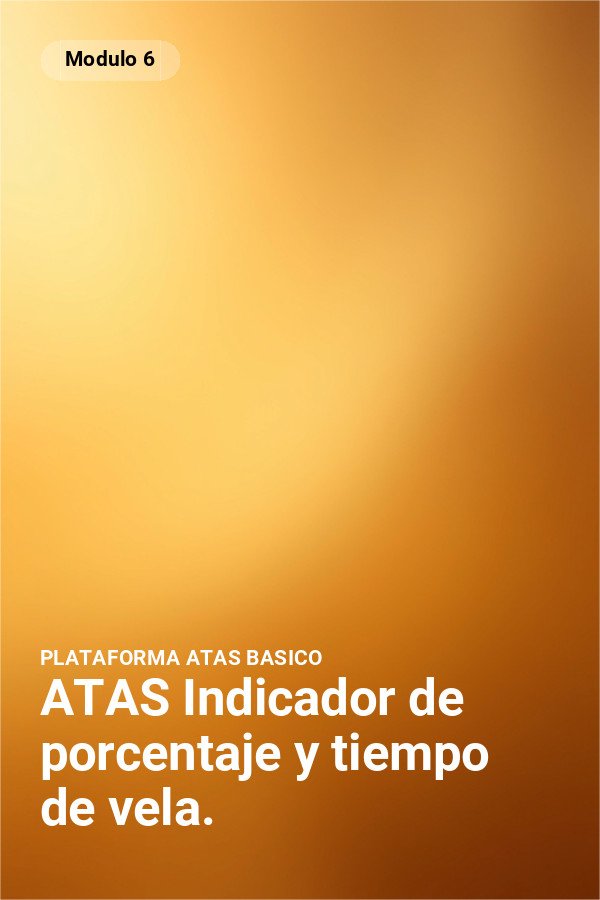 ATAS Indicador de porcentaje y tiempo de vela.