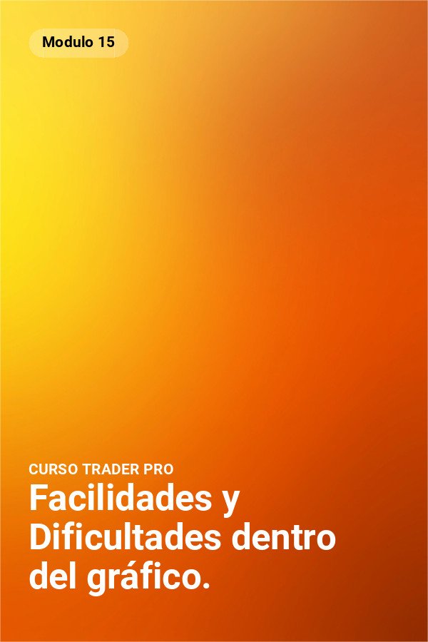 Facilidades y Dificultades dentro del gráfico.