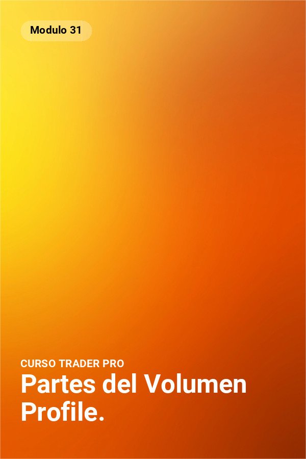 Partes del Volumen Profile.
