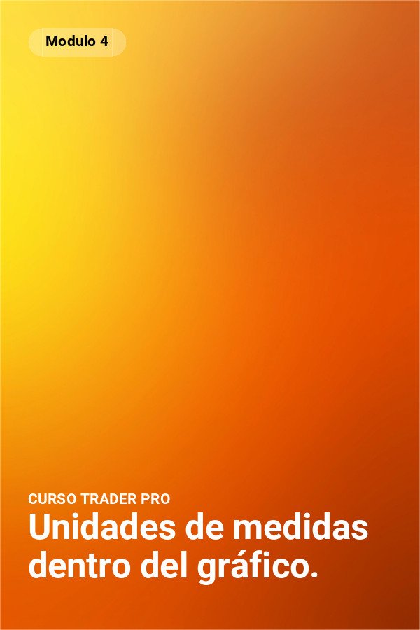 Unidades de medidas dentro del gráfico.