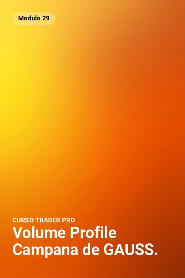 Volume Profile Campana de GAUSS.