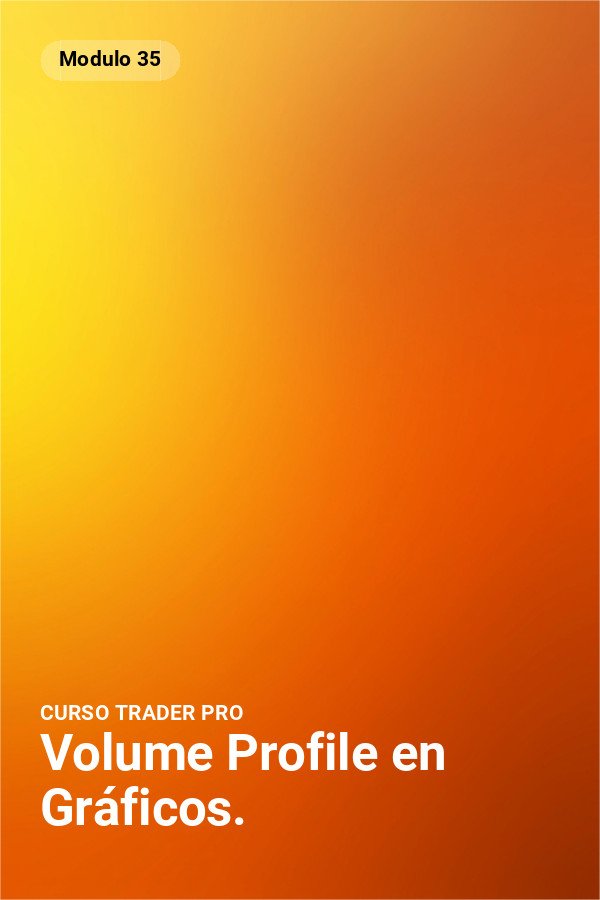 Volume Profile en Gráficos.