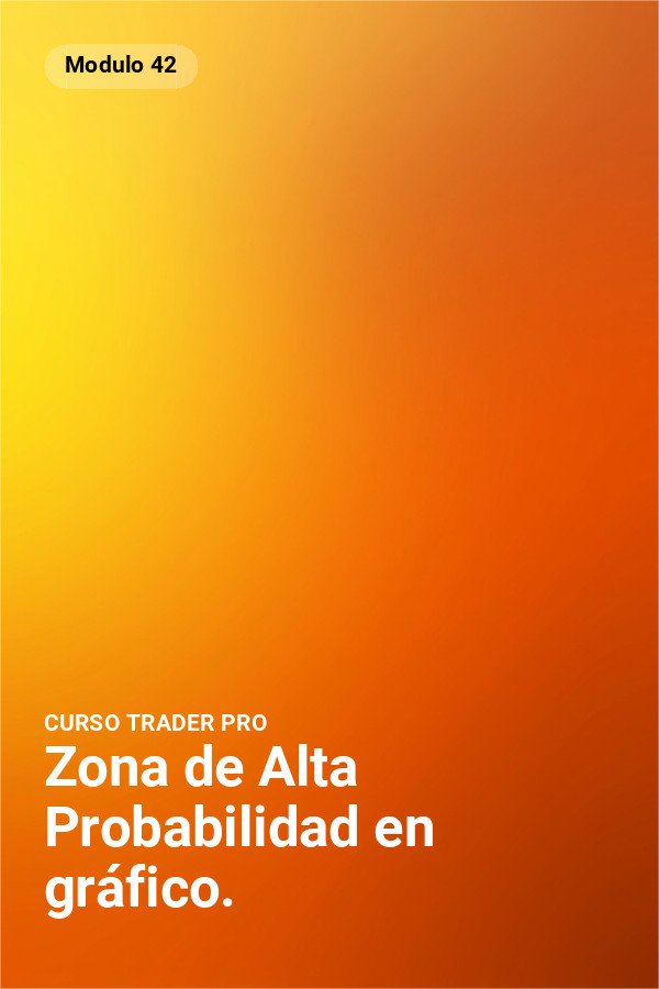 Zona de Alta Probabilidad en gráfico.